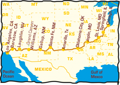 Tourverlauf: Route 66-Motherroad: von Chicago nach Los Angeles - US BIKE TRAVEL